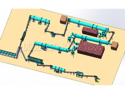 Chicken Manure Fertilizer Production Line