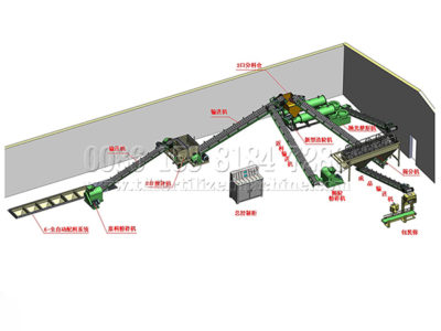 New Type Organic Fertilizer Production Line